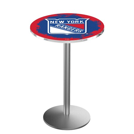 Holland Bar Stool Co